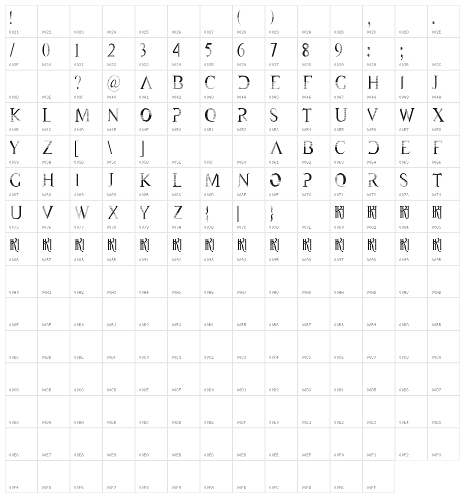 KH Tempery HSS Character Map