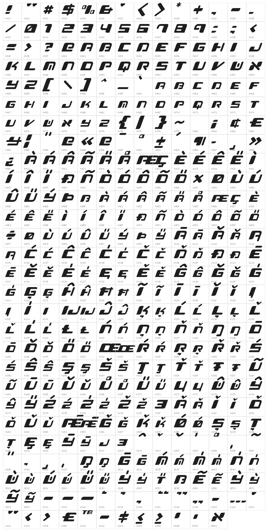 KHGummi Regular Character Map