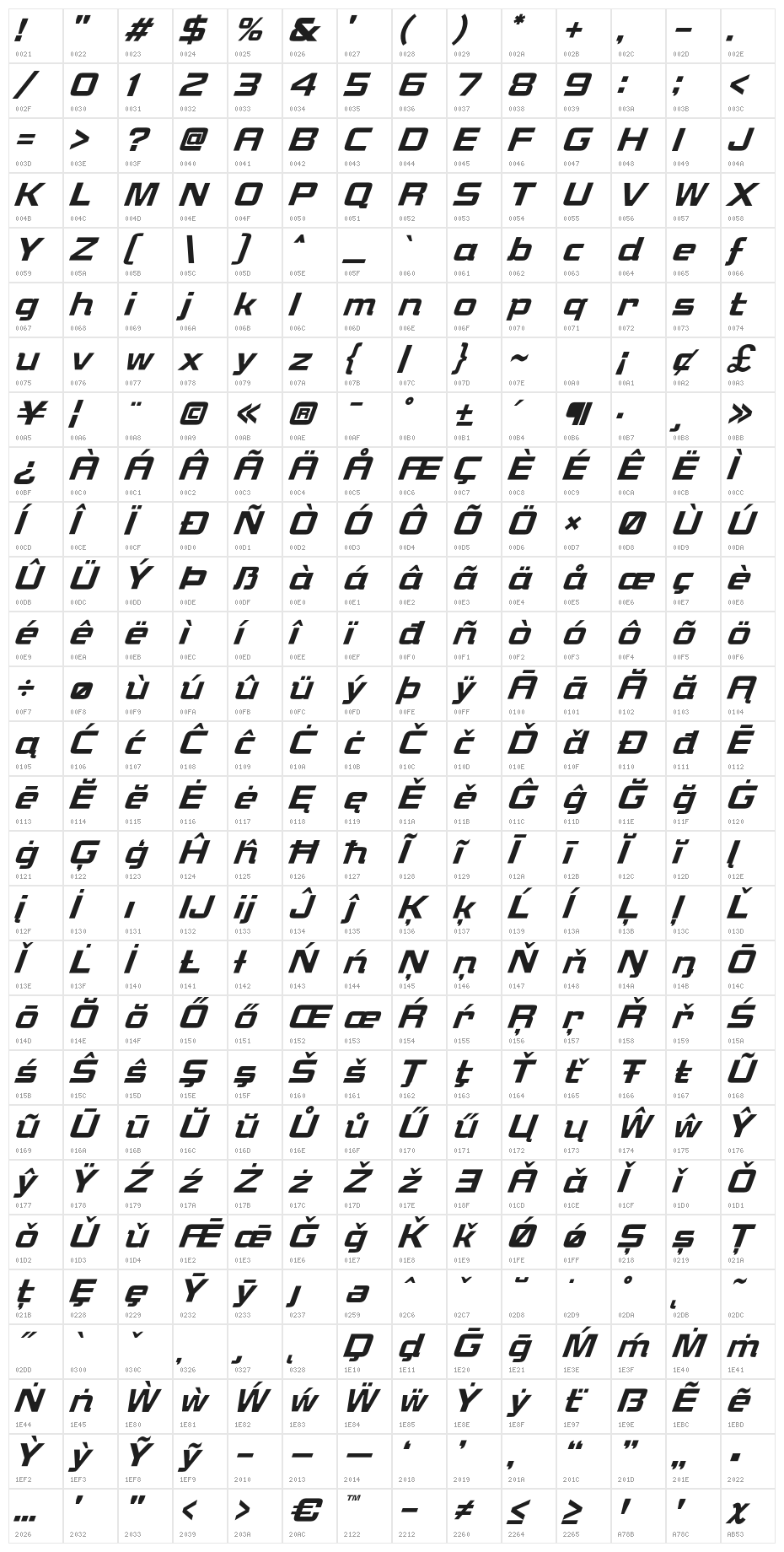 KHMenu BoldItalic Character Map