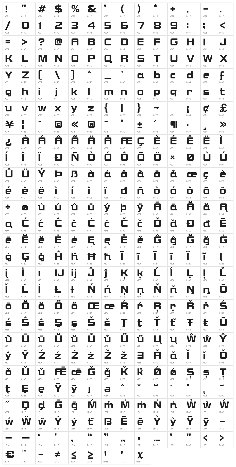 KHMenu Bold Character Map