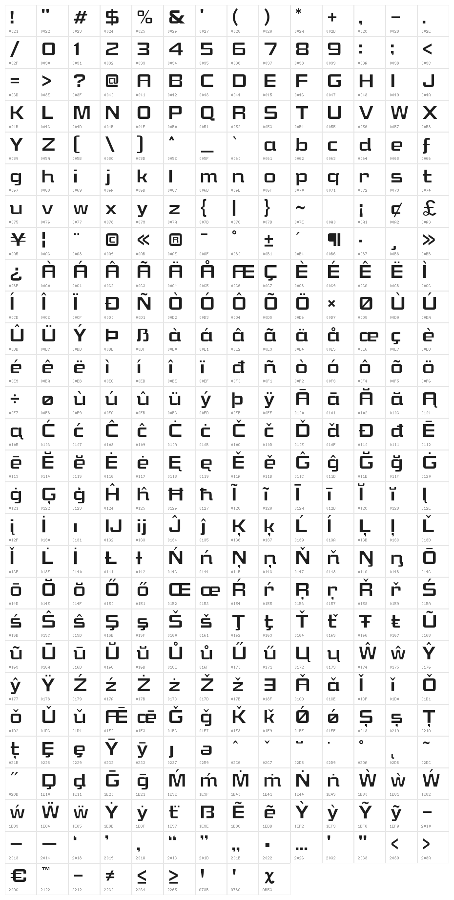 KHMenu Regular Character Map