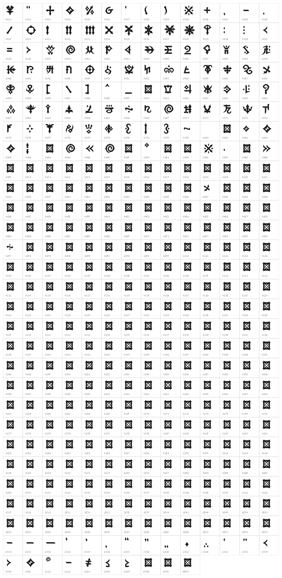 KHScala Regular Character Map