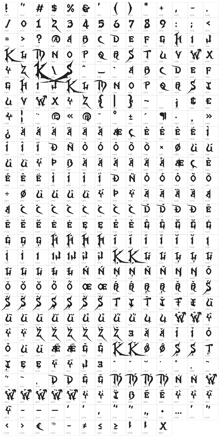 KHTitle Regular Character Map