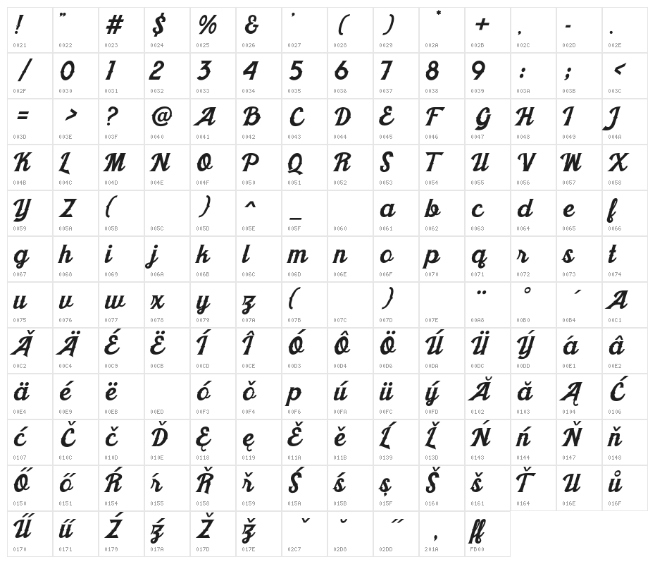 Khadija Spurs 1 Character Map