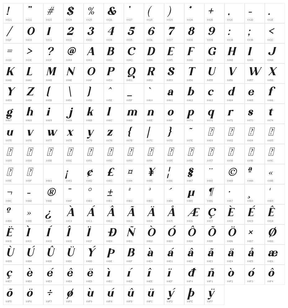 Khalasti Italic Character Map