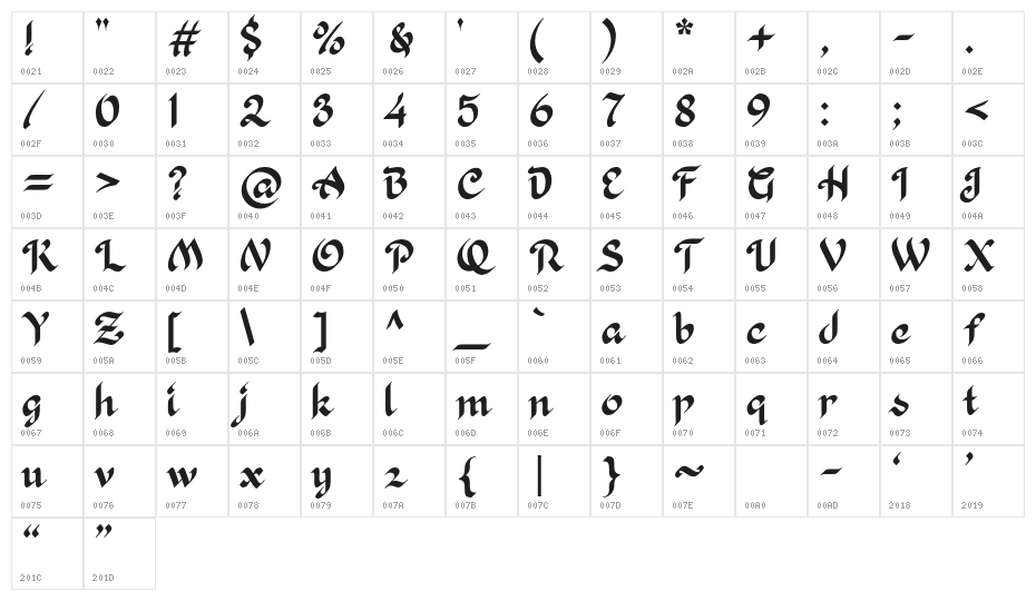 Khaleefa Character Map