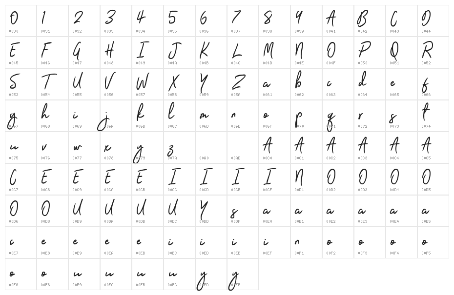 Khalid Personal Character Map