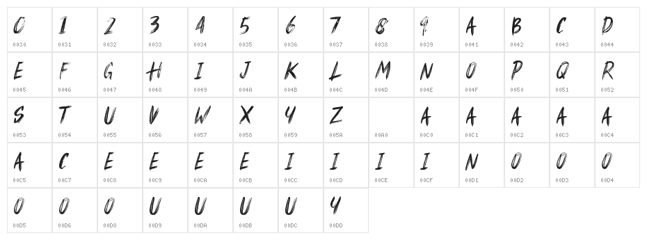 Khalif Irsyad Character Map