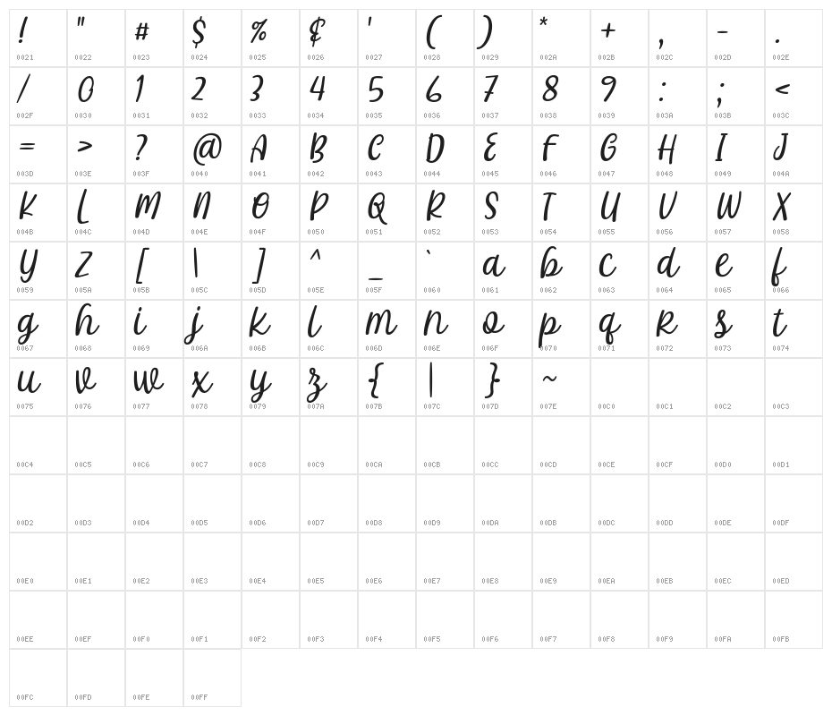 Khalifa Character Map