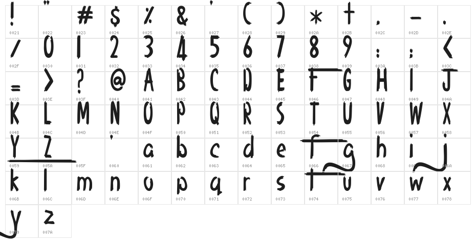 Khalifah Character Map
