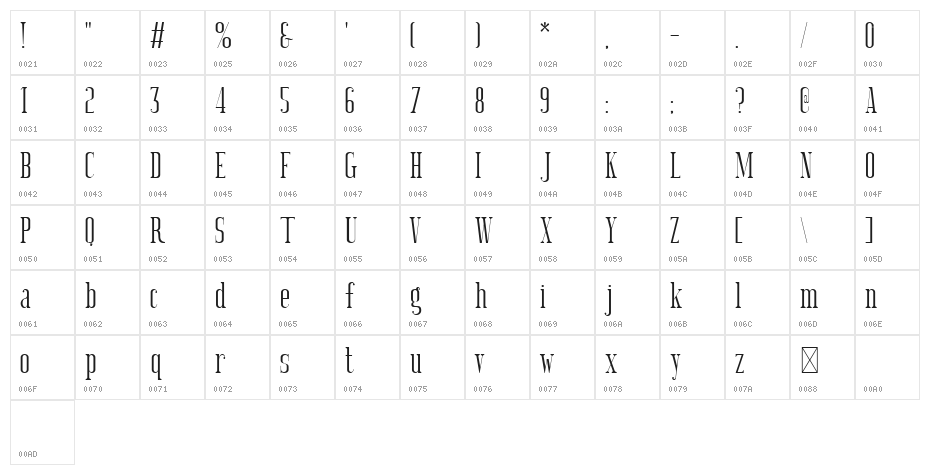 Khalisa_DEMO Regular Character Map