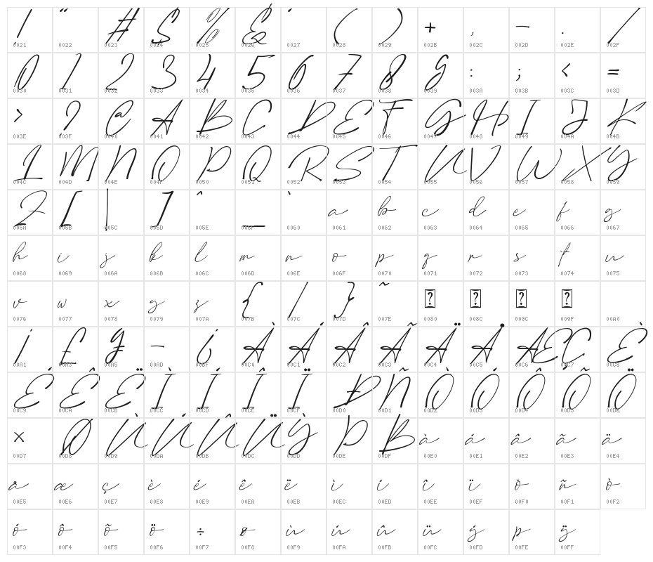 Khalista Character Map