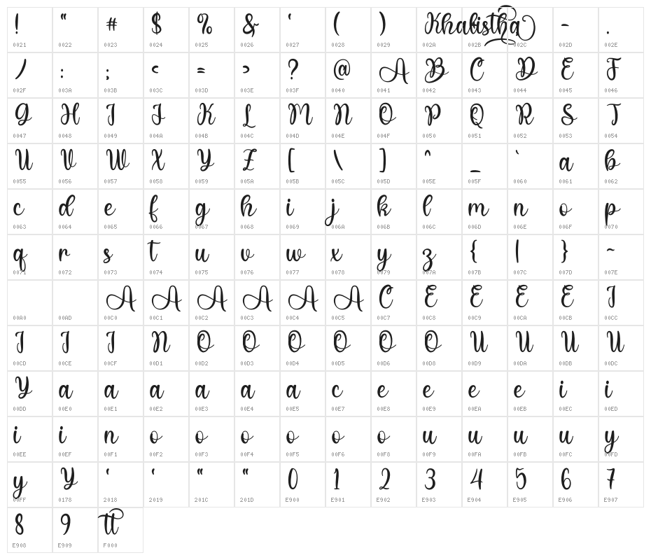 Khalistha Demo Character Map