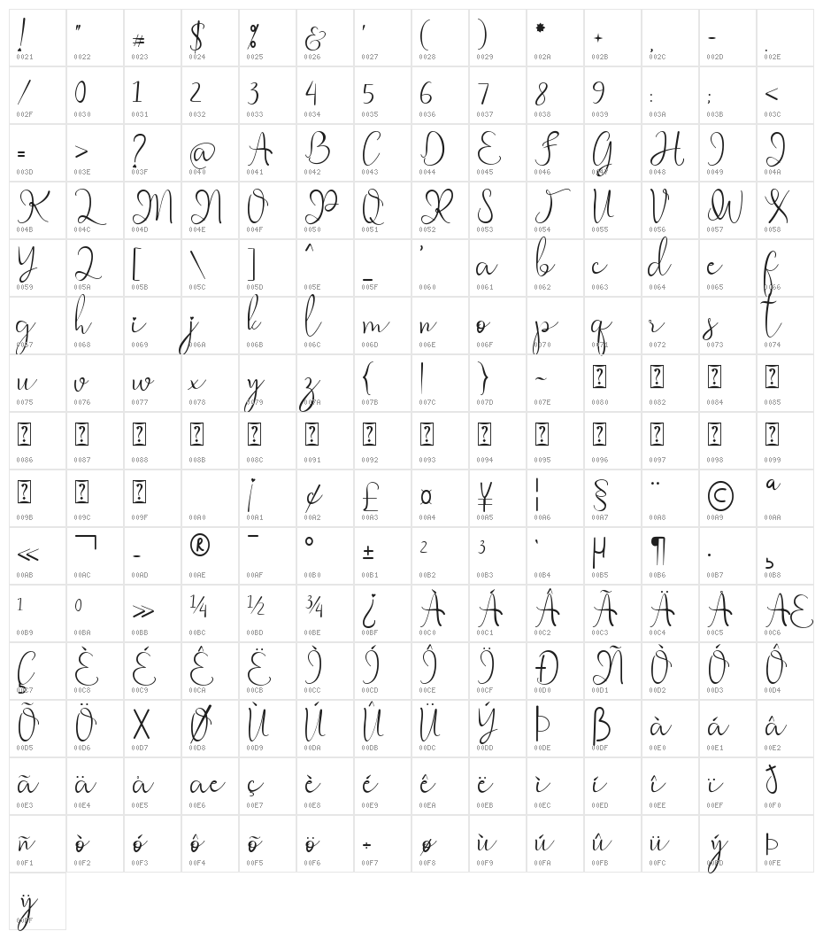 Khalitta Character Map