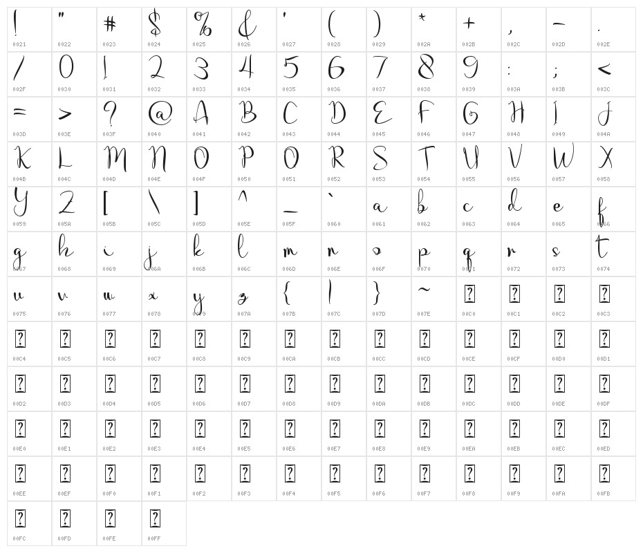 Khallea Character Map