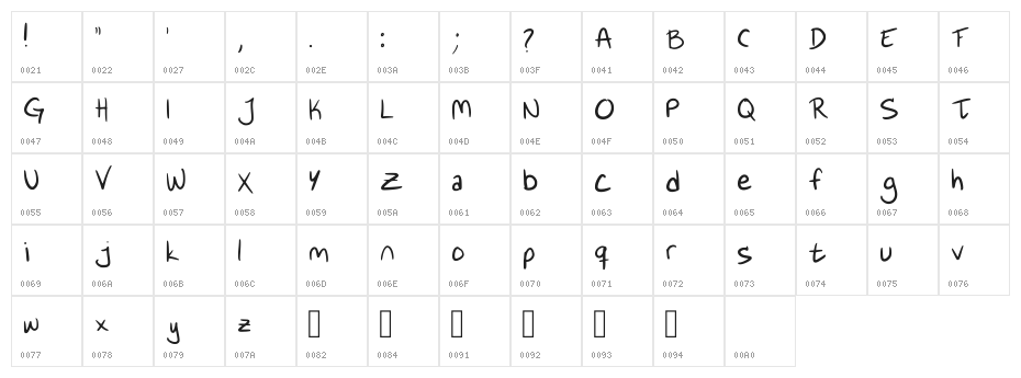 Khamies Handwriting Regular Character Map