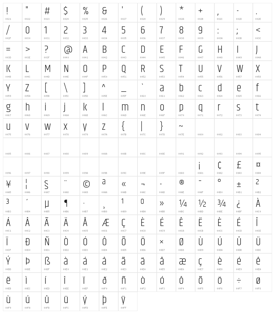 Khand-ExtraLight Character Map