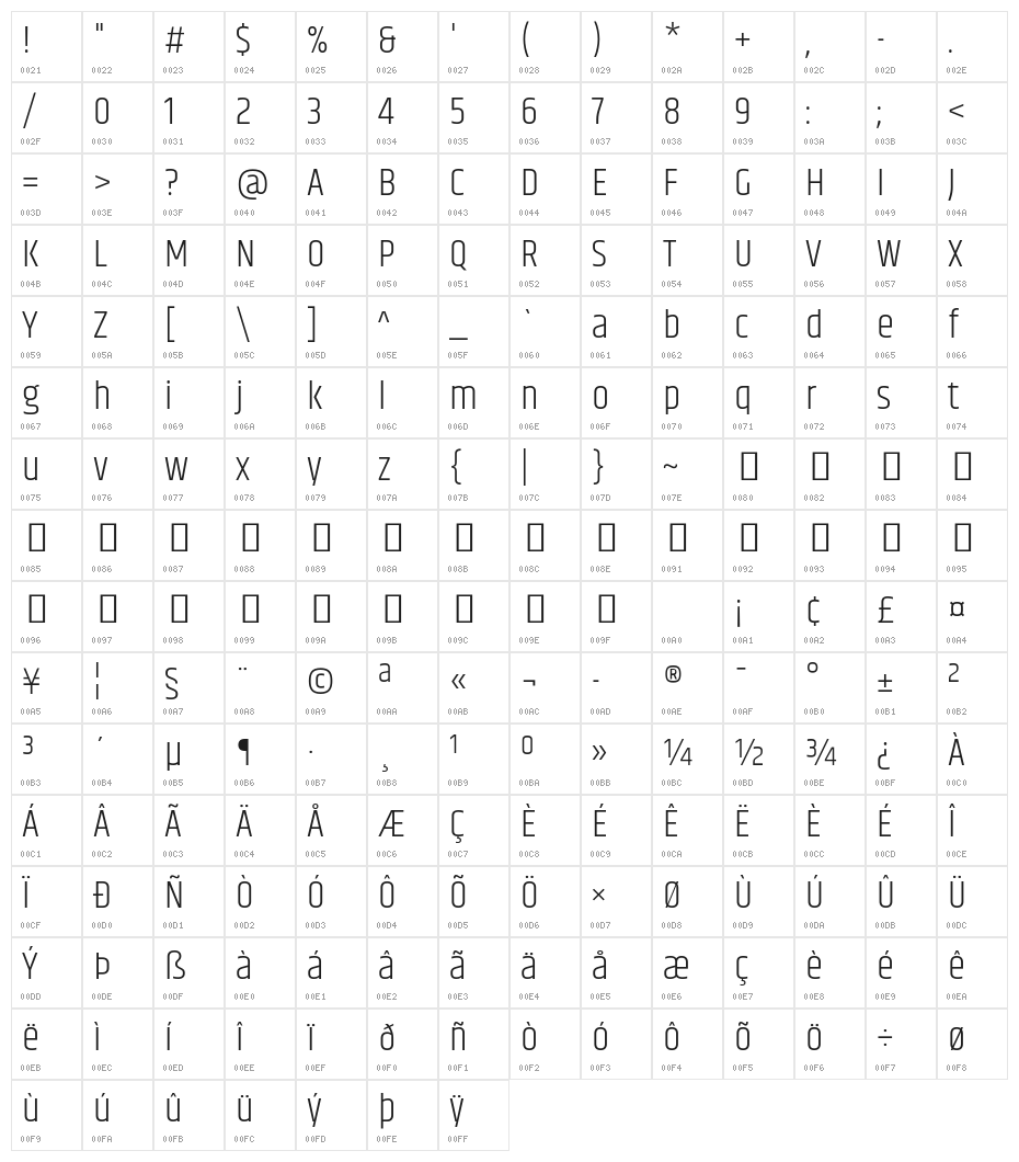 Khand Light Character Map