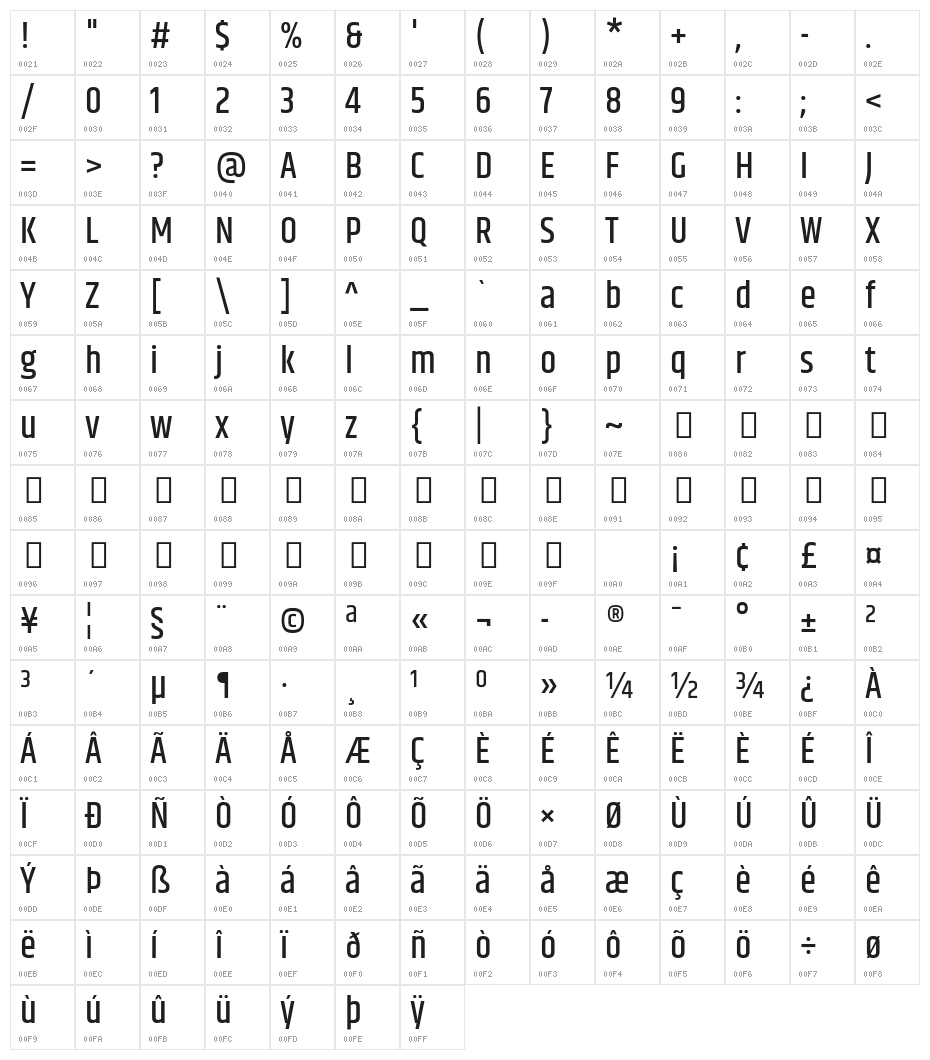 Khand Medium Character Map