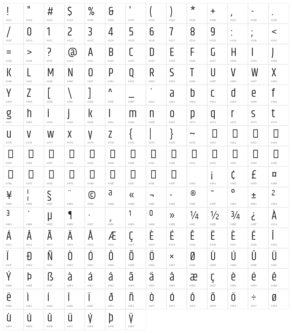 Khand Regular Character Map