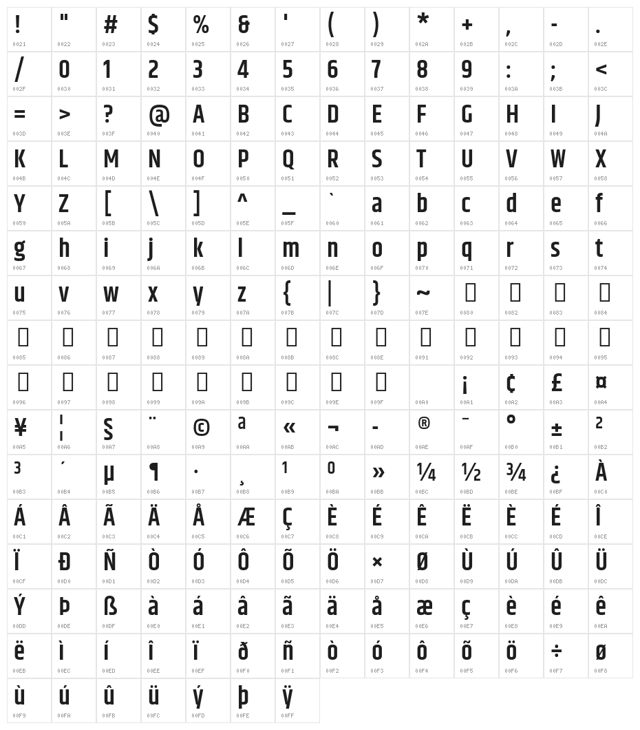 Khand SemiBold Character Map
