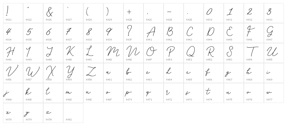 Khanela-Regular Character Map