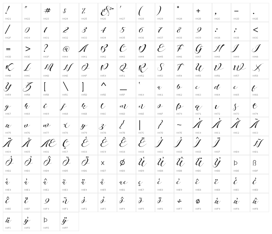Khansa-Regular Character Map