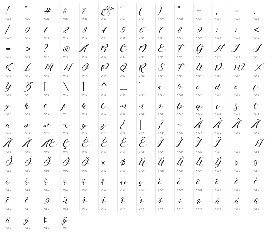 Khansa-Regular Character Map