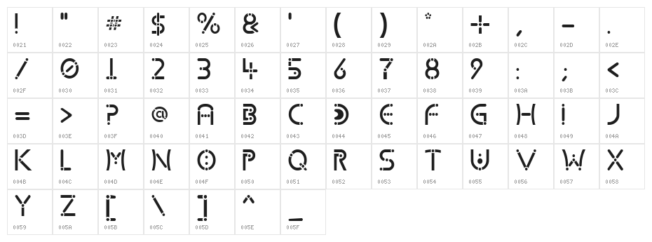 Kharnorric Royal Character Map