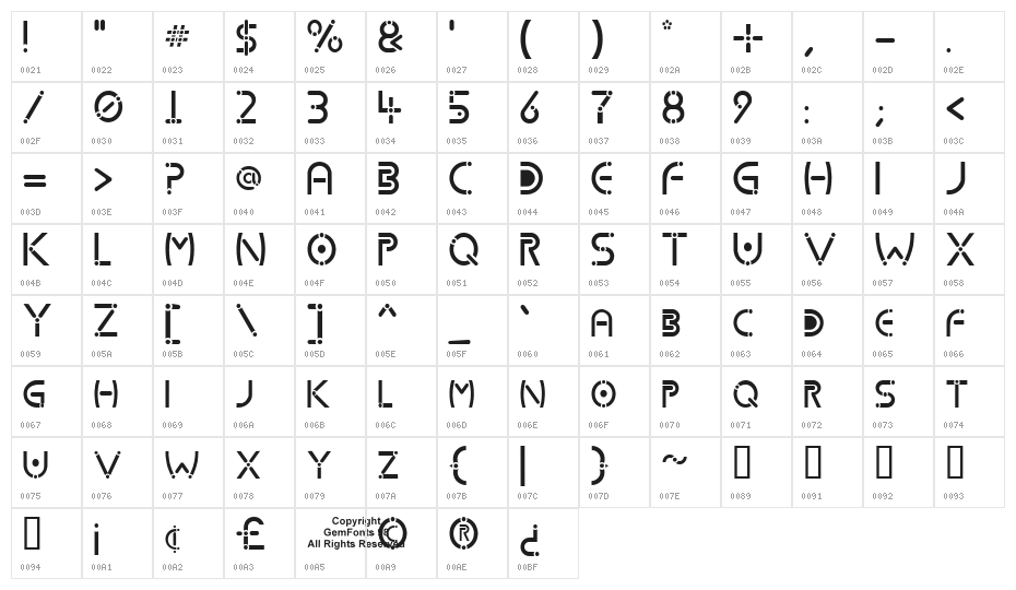Kharnorric Character Map