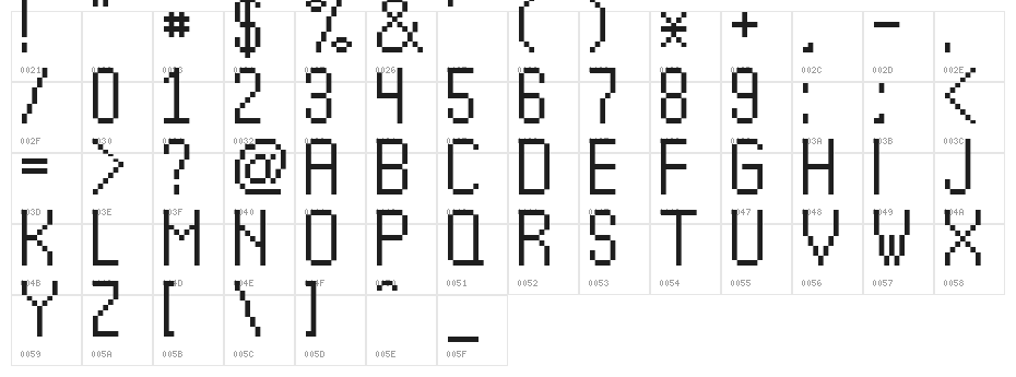 Kharon4a_v01 Character Map