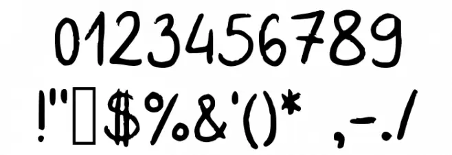 Kharu Regular Font OTHER CHARS