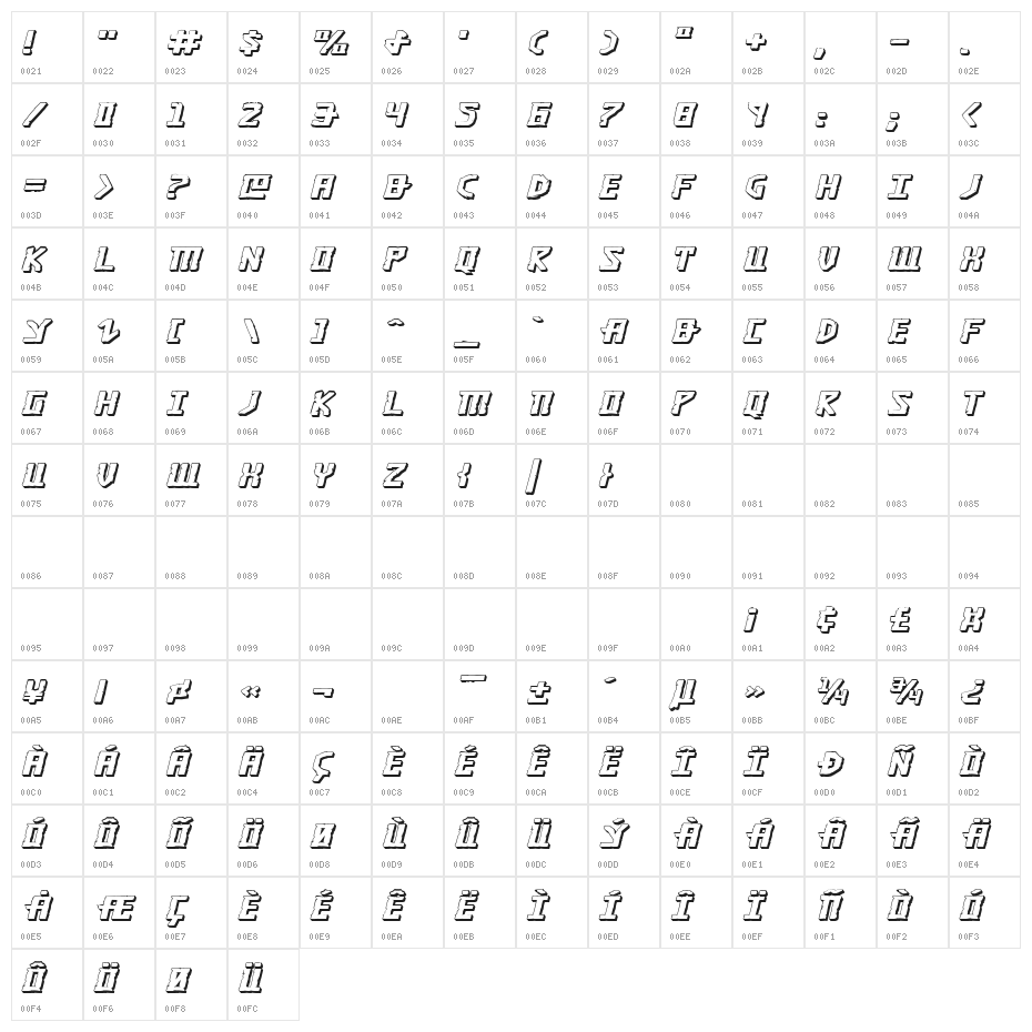 Khazad-Dum 3D Expanded Italic Character Map