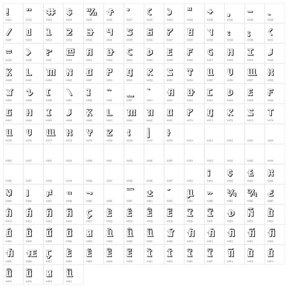 Khazad-Dum 3D Expanded Character Map