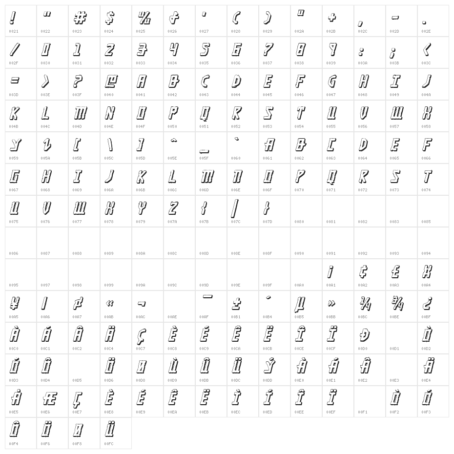 Khazad-Dum 3D Italic Character Map
