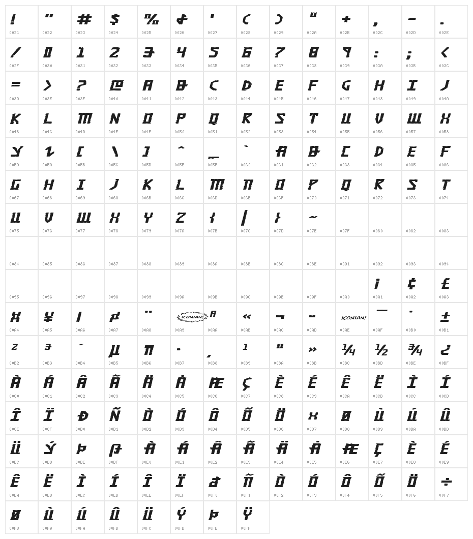 Khazad-Dum Expanded Italic Character Map