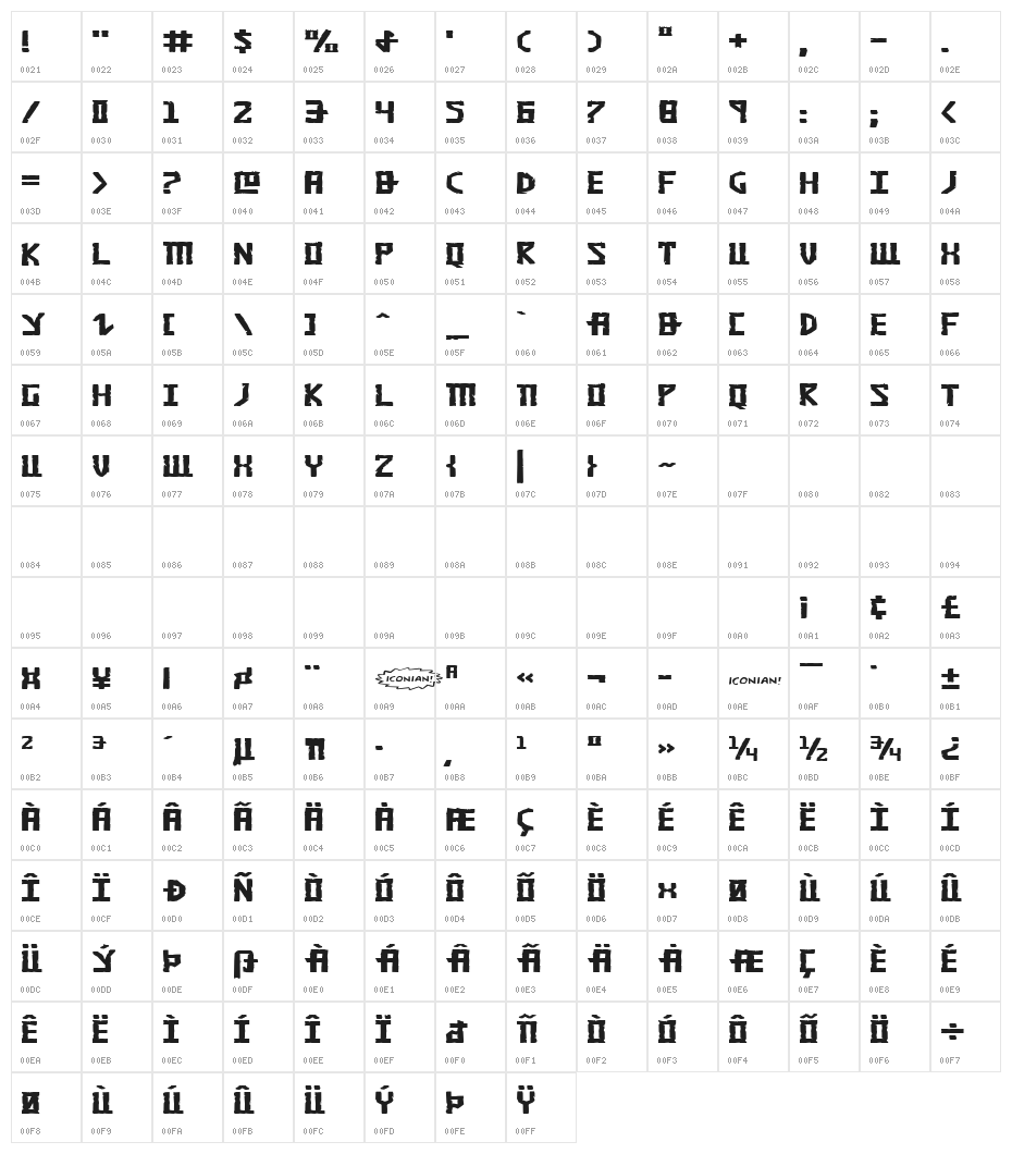 Khazad-Dum Expanded Character Map