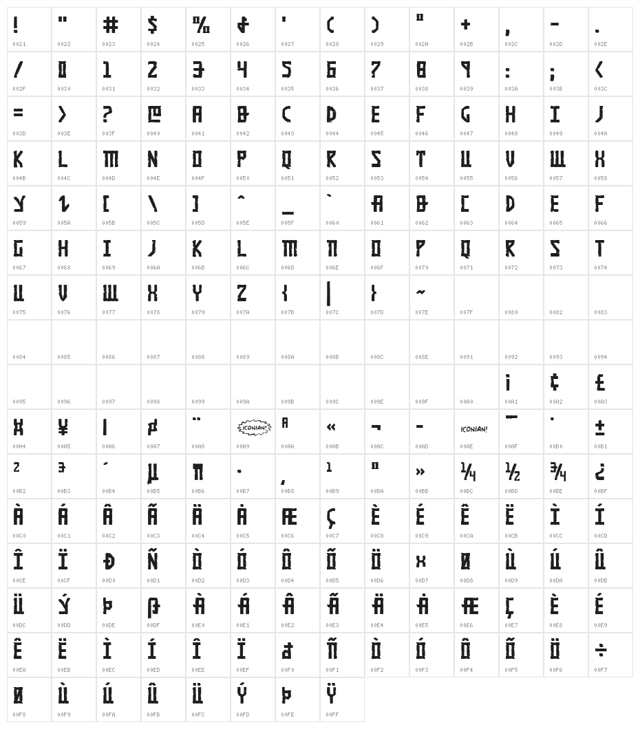 Khazad-Dum Character Map