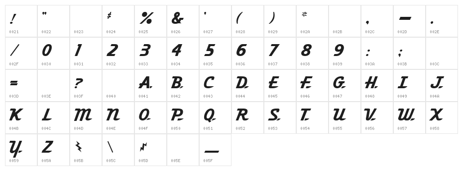Khedive Character Map