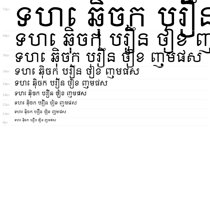 Khek Anlongvill Waterfall