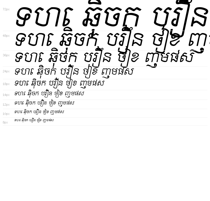 Khek Sambot Waterfall