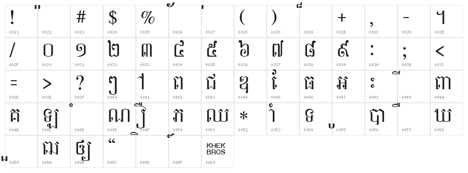 Khek Sangker Character Map