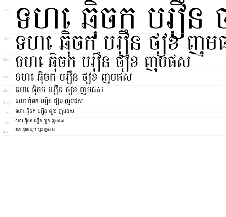 Khek Sangker Waterfall