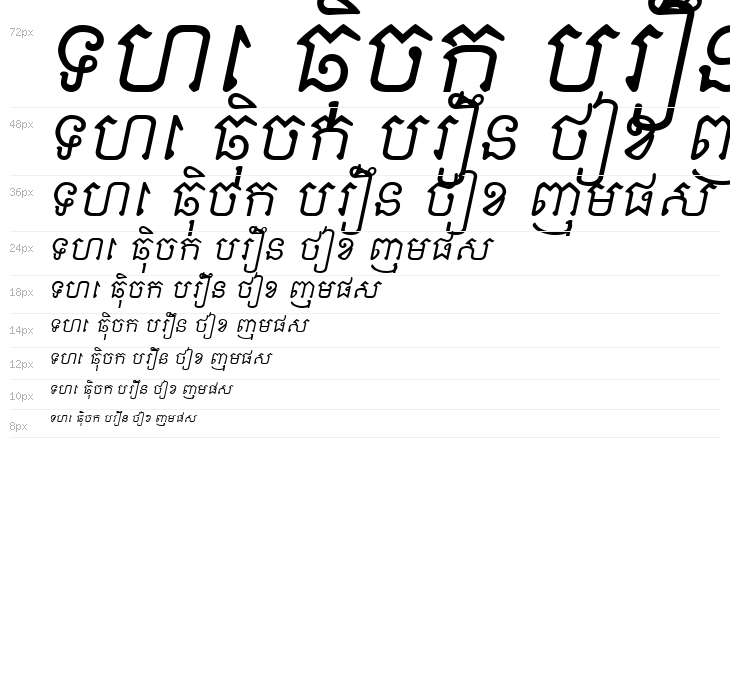 Khek Sattawat Waterfall