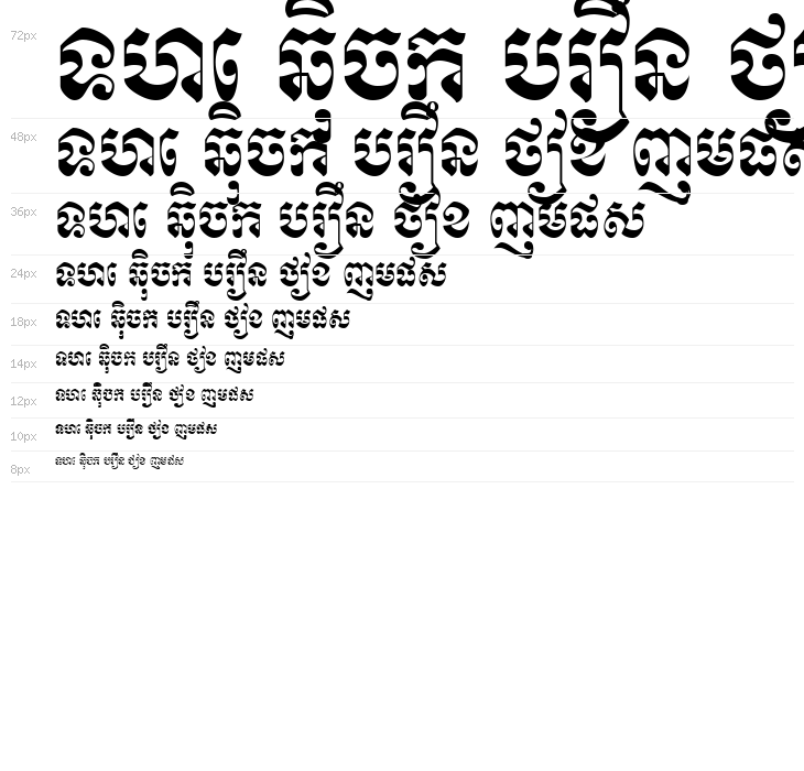 Khek Wat Sangker Waterfall