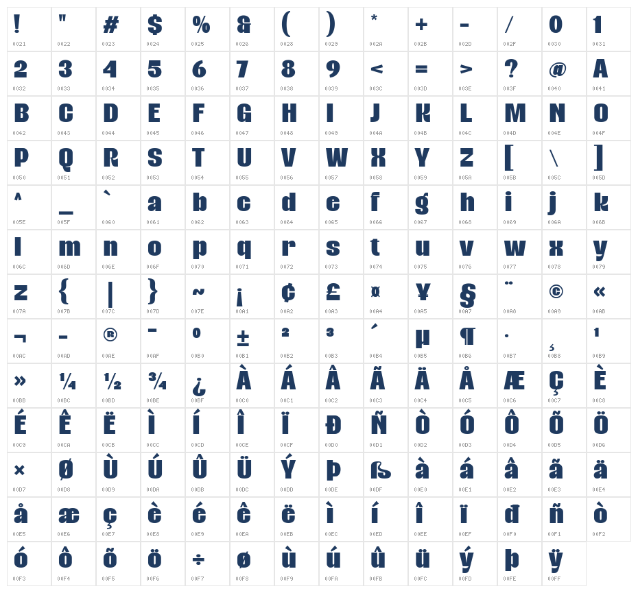 Khelyn Character Map