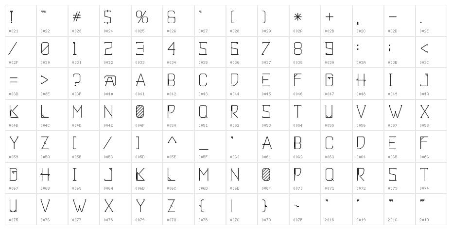 Khemala Character Map