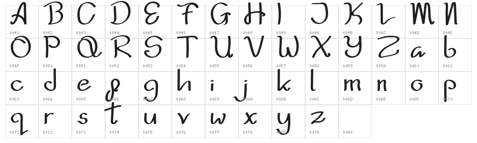 Khillua Zoldyck Character Map