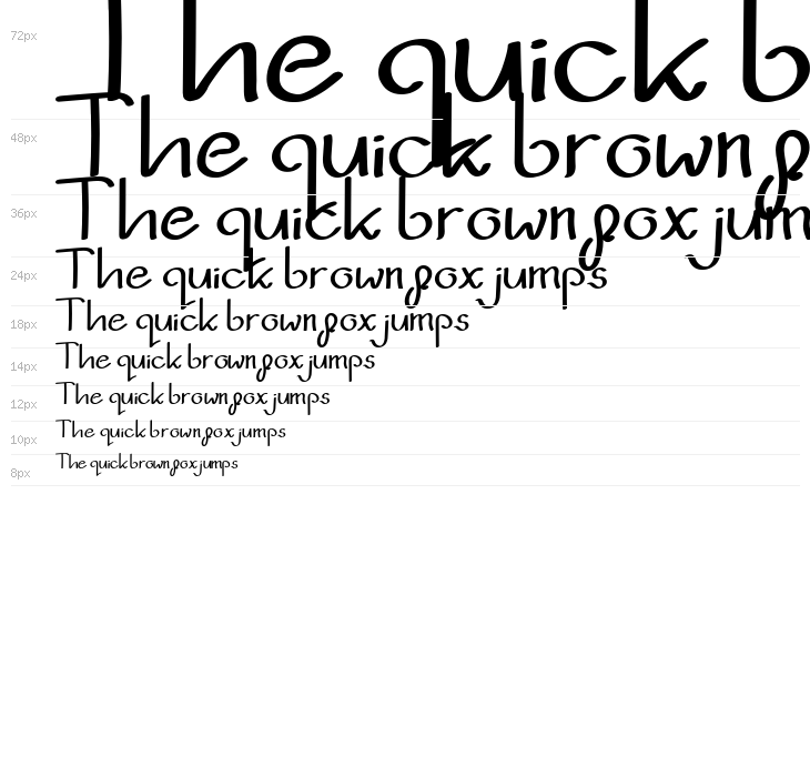 Khillua Zoldyck Waterfall