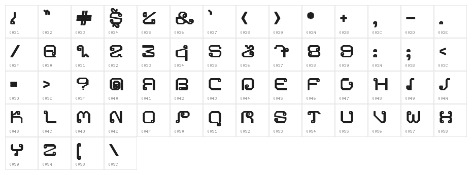 Khmer Bold Character Map